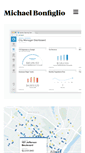 Mobile Screenshot of mbonfiglio.com